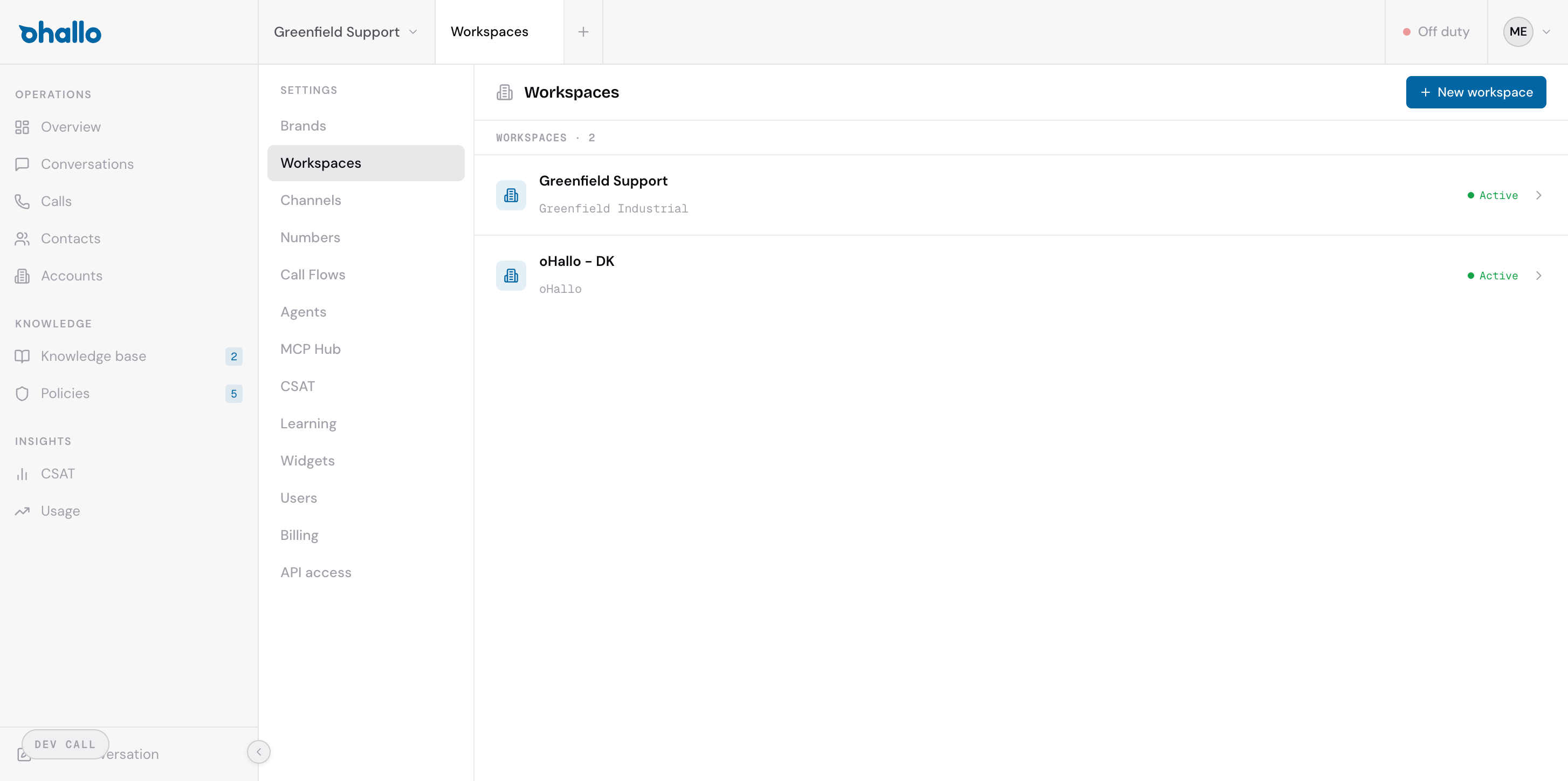 The Workspaces page showing a list of workspaces with their names, associated brands, and active status